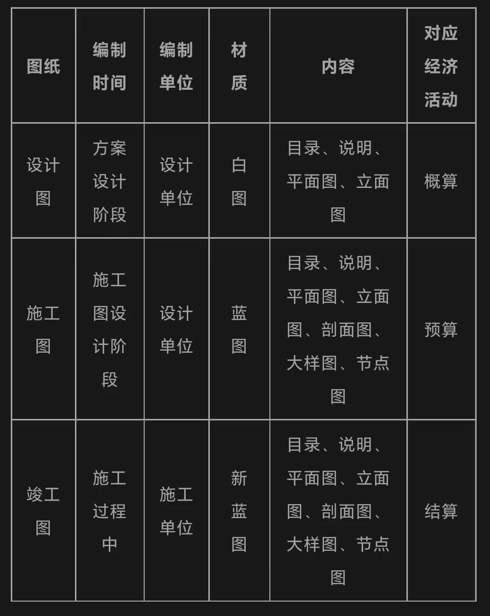 33A32